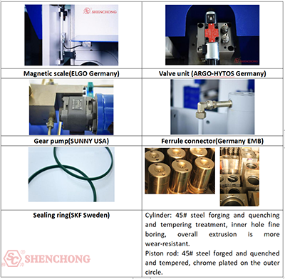 400 tons 4000mm cnc press brake hydraulic parts