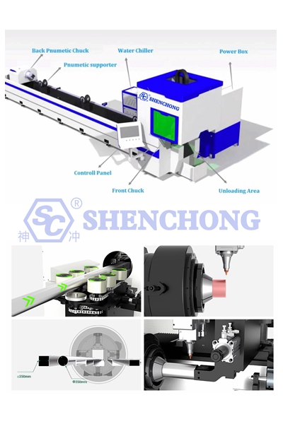 components of pipe & tube fiber laser cutting machine