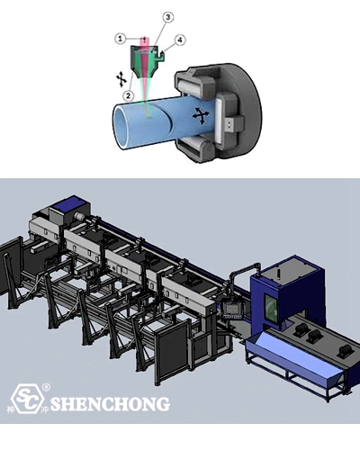 Working of tube fiber laser cutting machine