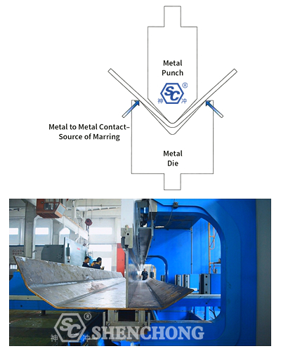 press brake bending process