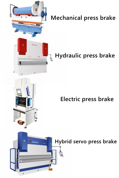 press brake  bending machine classification by driving mode