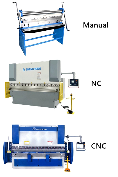 press brake bending machine classification by control system