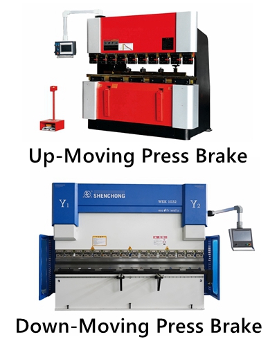 press brake bending machines classification by structural form