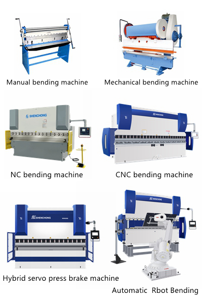 History and development of press brake bending machines