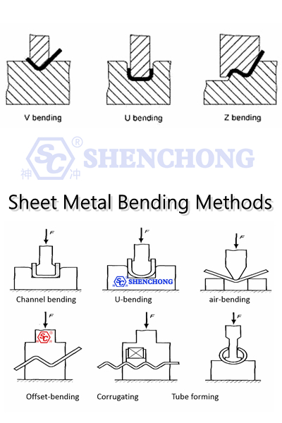 press brake bending methods