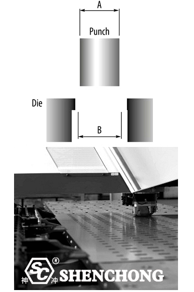 Guideline: Punch And Die Clearance Design - SHENCHONG