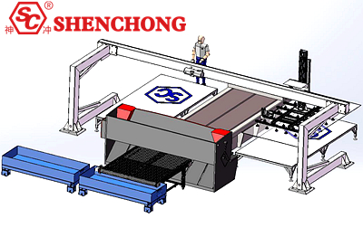 flexible production lines in sheet metal cutting workshops