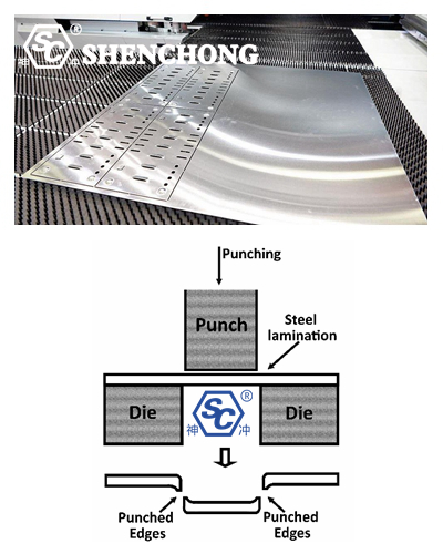 punching process of metal sheets