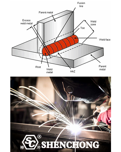 Welding Properties of Metal Materials