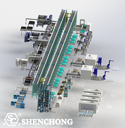 shenchong sheet metal automated production line shenchong sheet metal automated production line